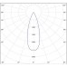 Трековые светильники HALLA Lighting серии SL-LED-VS